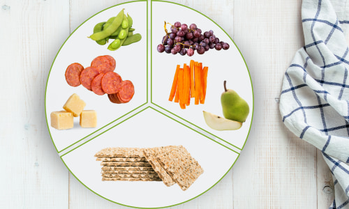 High Fiber Snack Plate.