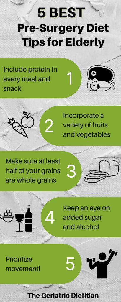 Infographic 5 best pre-surgery diet tips for elderly