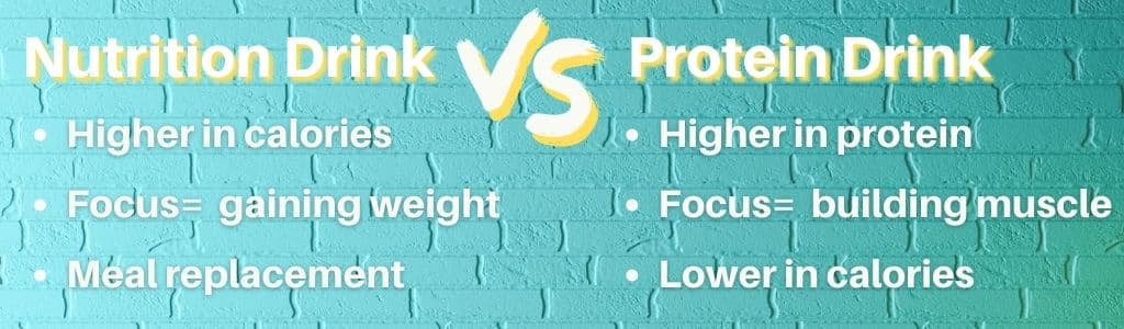 Nutrition Shake vs Protein Shake