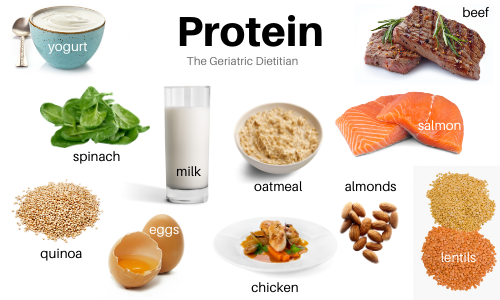 Protein foods for older adults